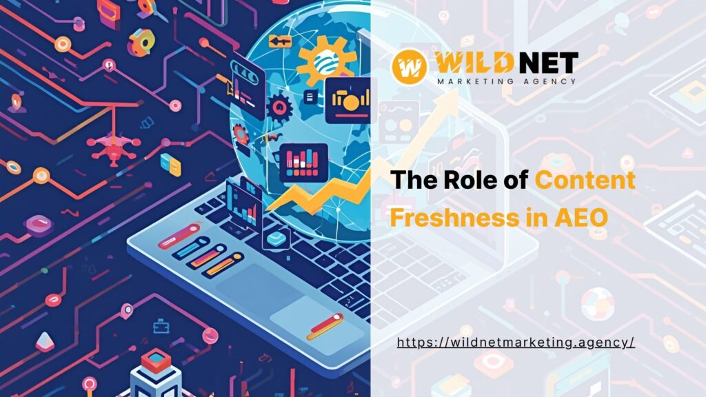 Content freshness in AEO