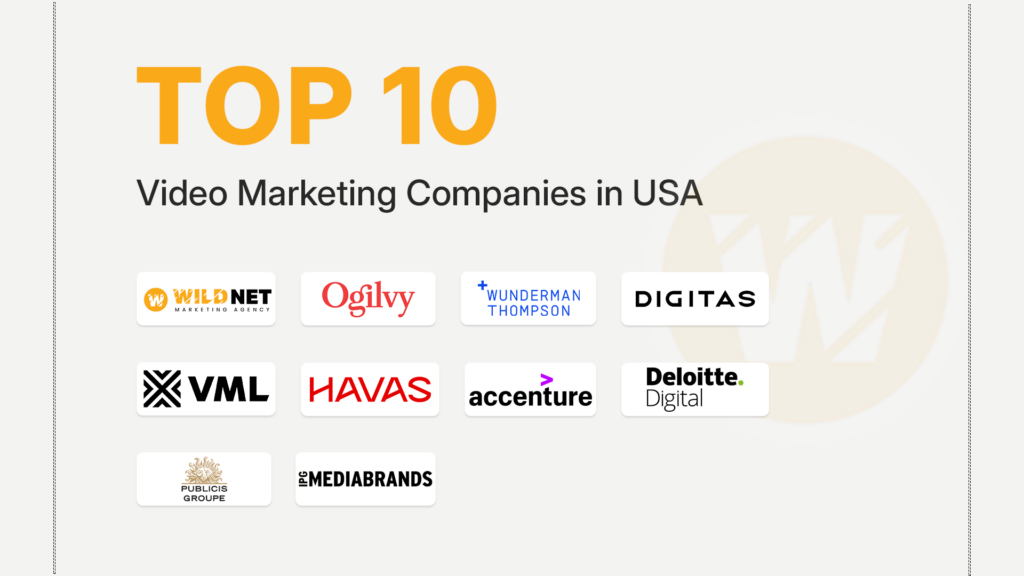 top video marketing companies banner