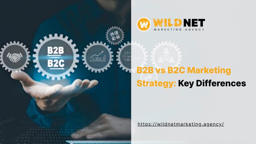 B2B marketing strategy banner