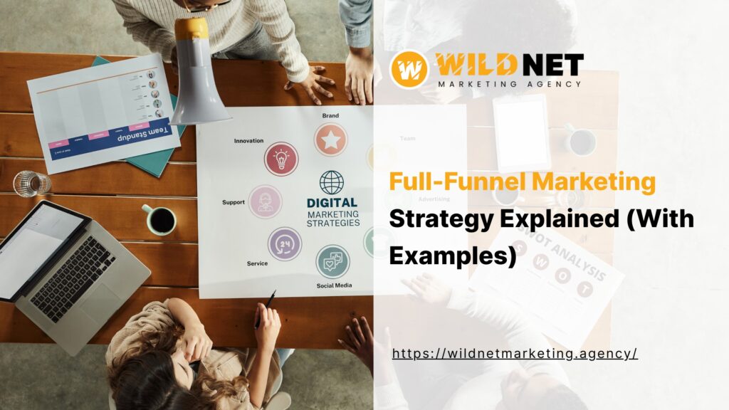 full funnel marketing banner