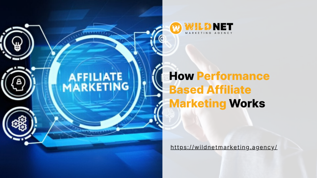 performance affiliate marketing banner