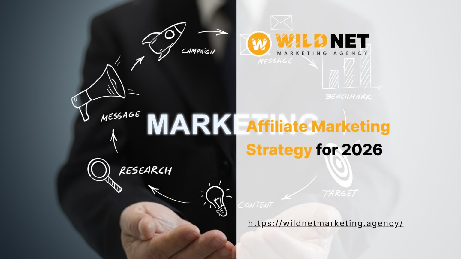 Affiliate Marketing Strategy for 2026