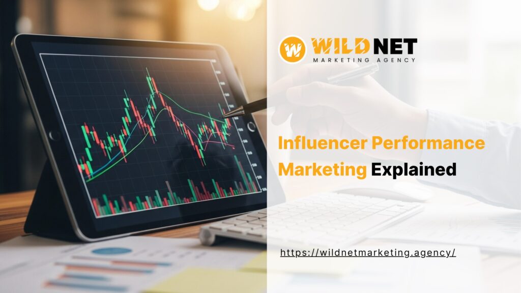 influencer performance marketing banner