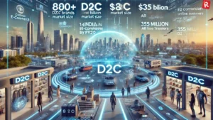 Landing Best Of Lists A Product Placement Strategy for a D2C Brand Landing Best Of Lists A Product Placement Strategy for a D2C Brand