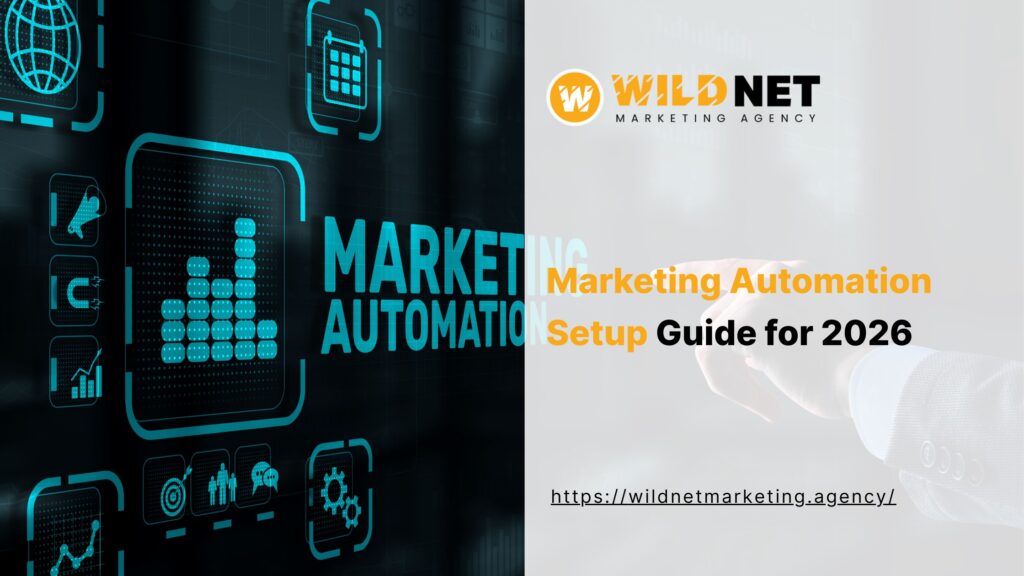 marketing automation setup banner