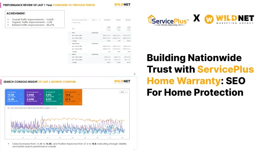 Building Nationwide Trust with ServicePlus Home Warranty: SEO For Home Protection Building Nationwide Trust with ServicePlus Home Warranty: SEO For Home Protection